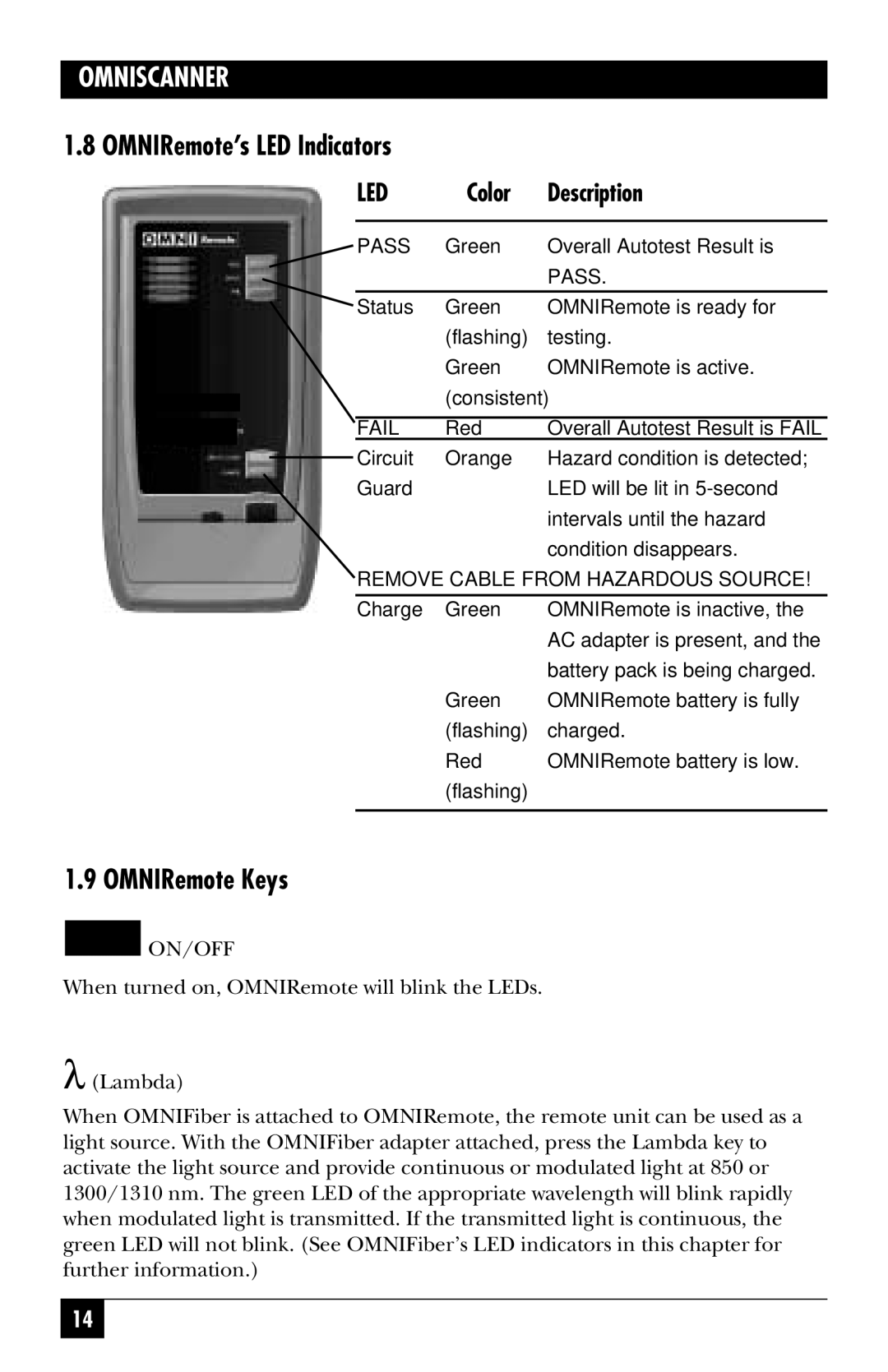 Black Box TS1002A, TS1003A, TS1000A-R5 manual OMNIRemote’s LED Indicators, OMNIRemote Keys 