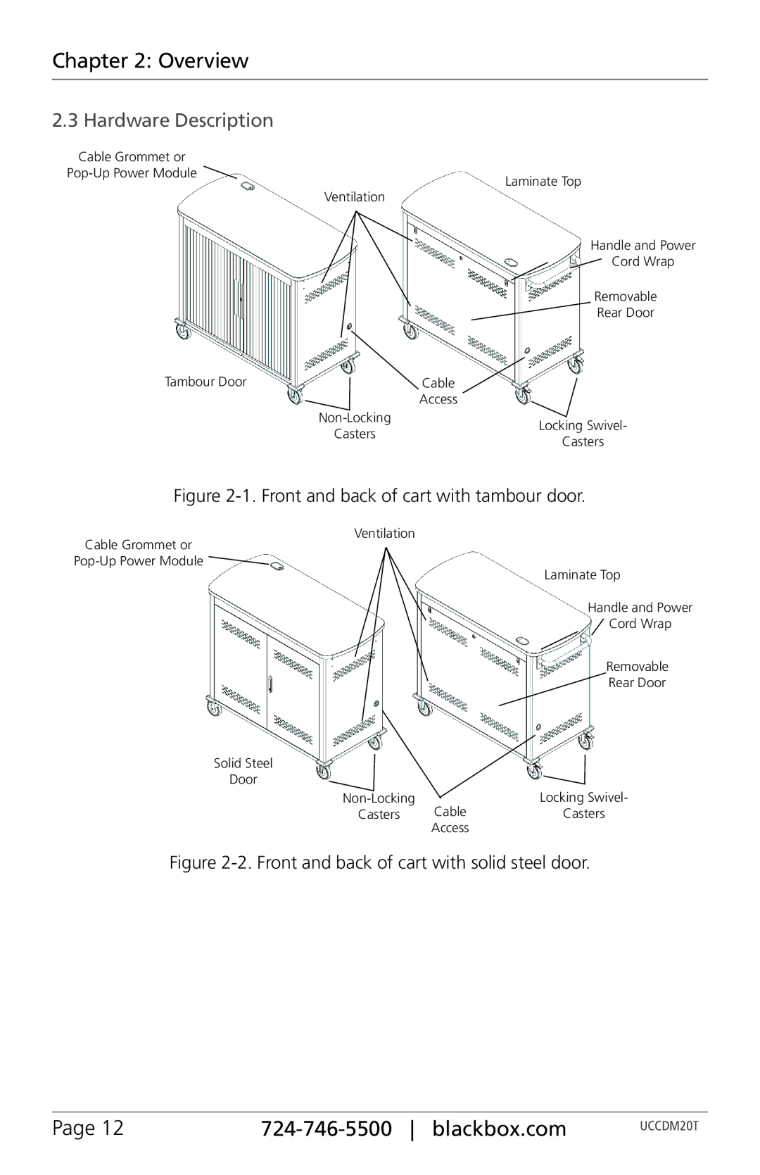 Black Box UCCDL36T, UCCDS40H, UCCDS30T, UCCDS30H, UCCDS40T Hardware Description, Front and back of cart with tambour door 