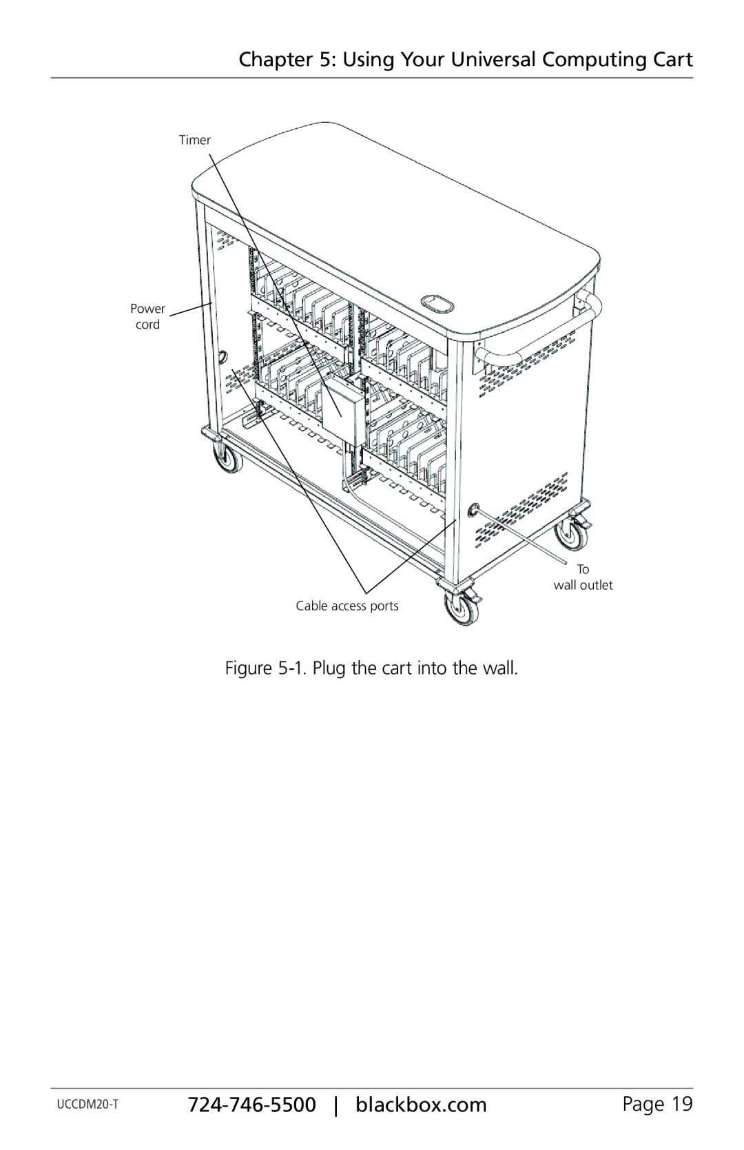 Black Box UCCDS40H, UCCDS30T, UCCDS30H, UCCDS40T, UCCDS20T, UCCDM36H, UCCDM36T, UCCDS20H, UCCDM27T Plug the cart into the wall 