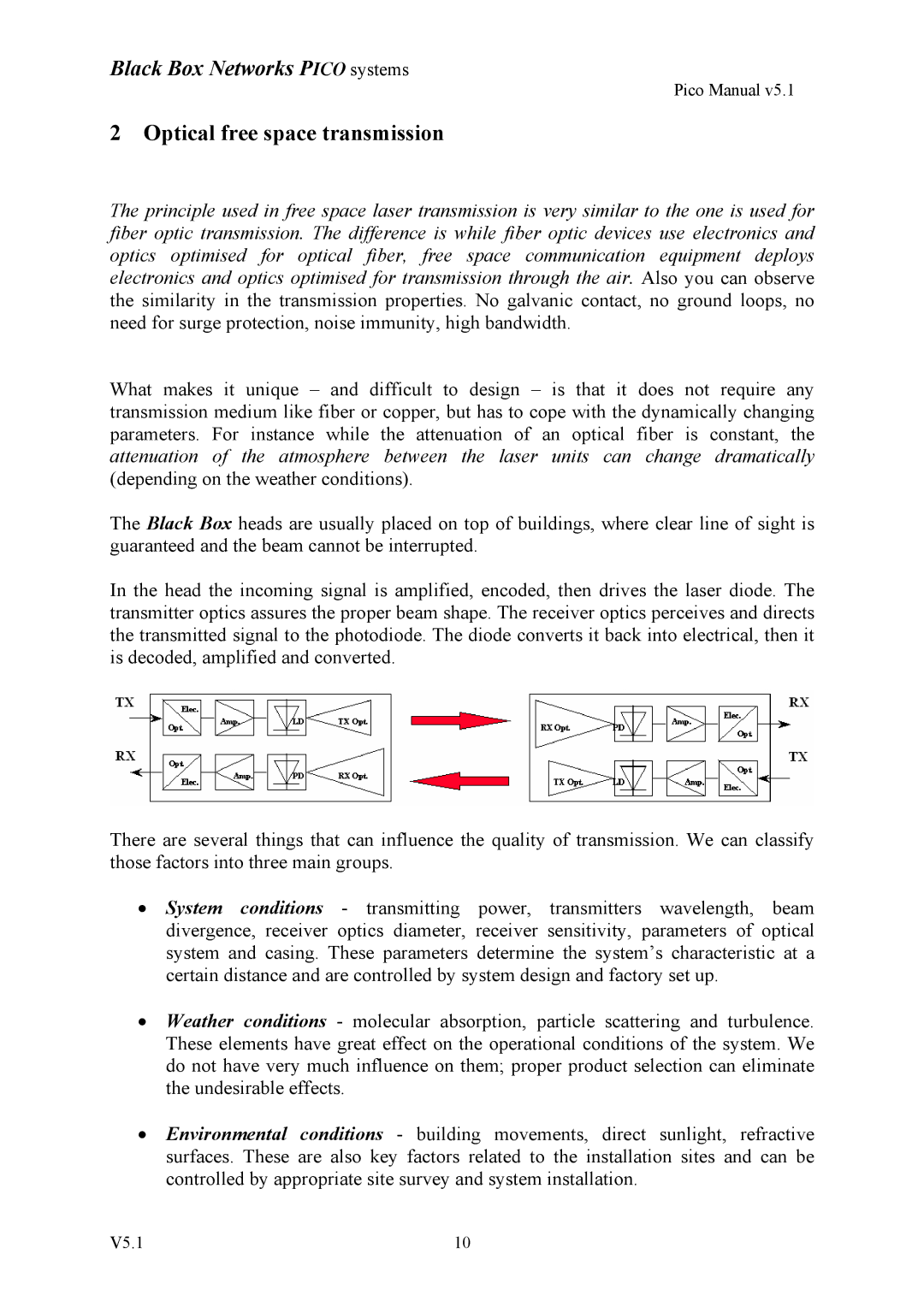 Black Box V5.1 user manual Optical free space transmission 