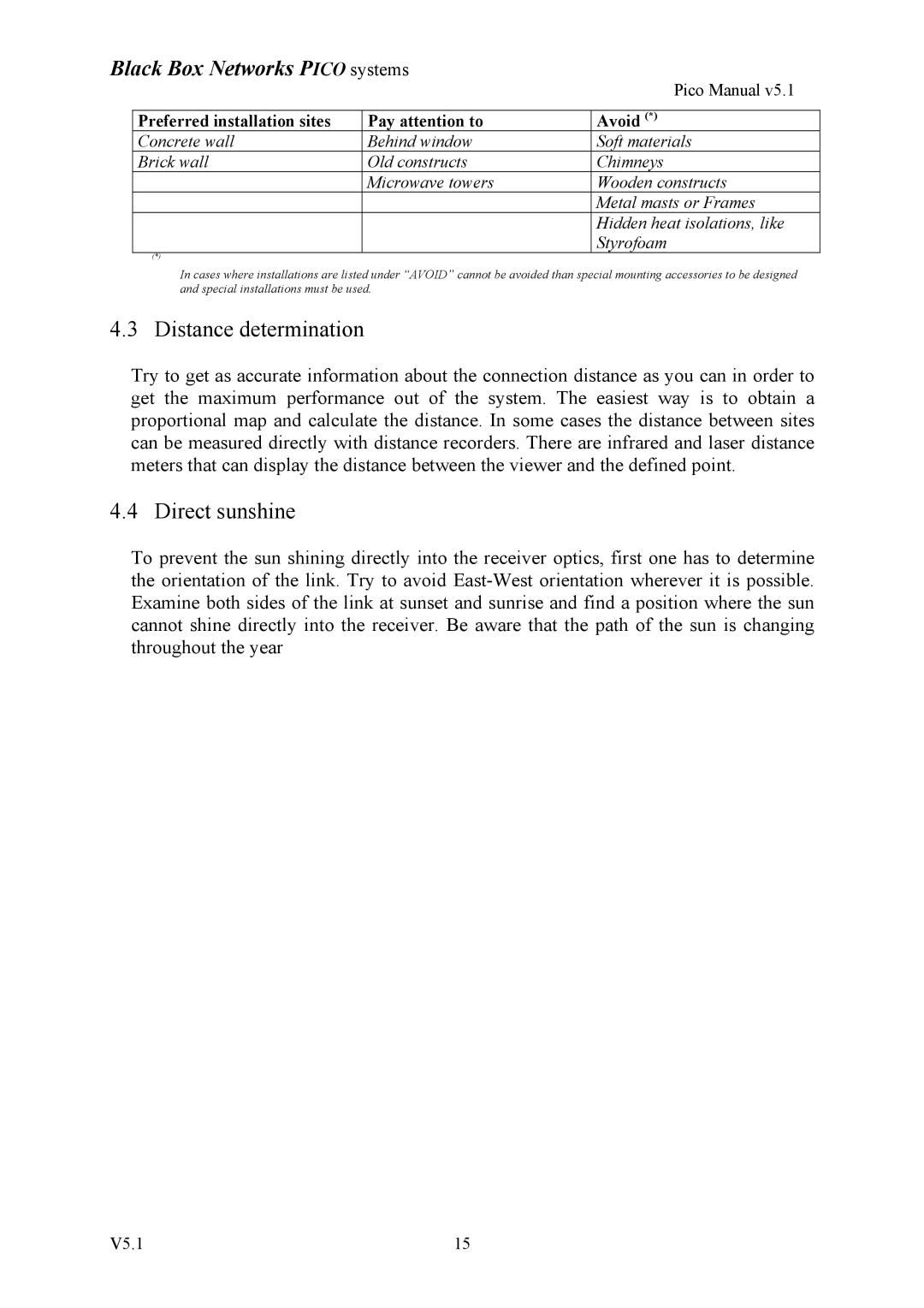 Black Box V5.1 user manual Distance determination, Direct sunshine, Preferred installation sites Pay attention to Avoid 