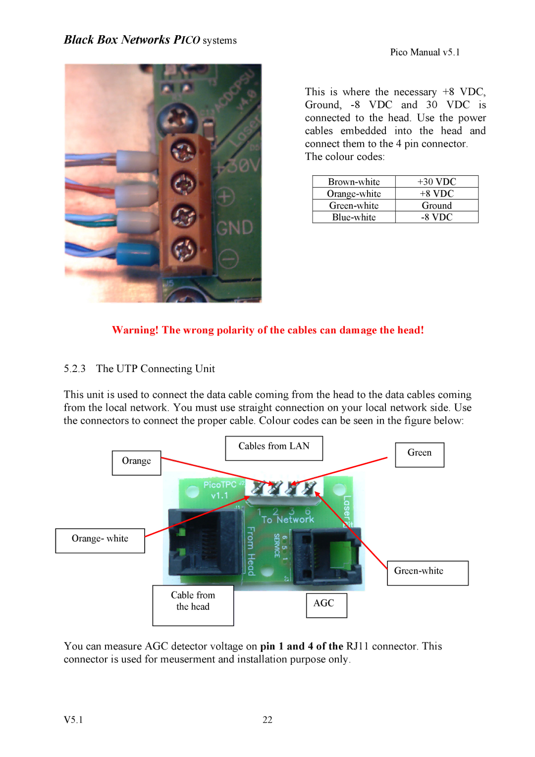 Black Box V5.1 user manual UTP Connecting Unit 