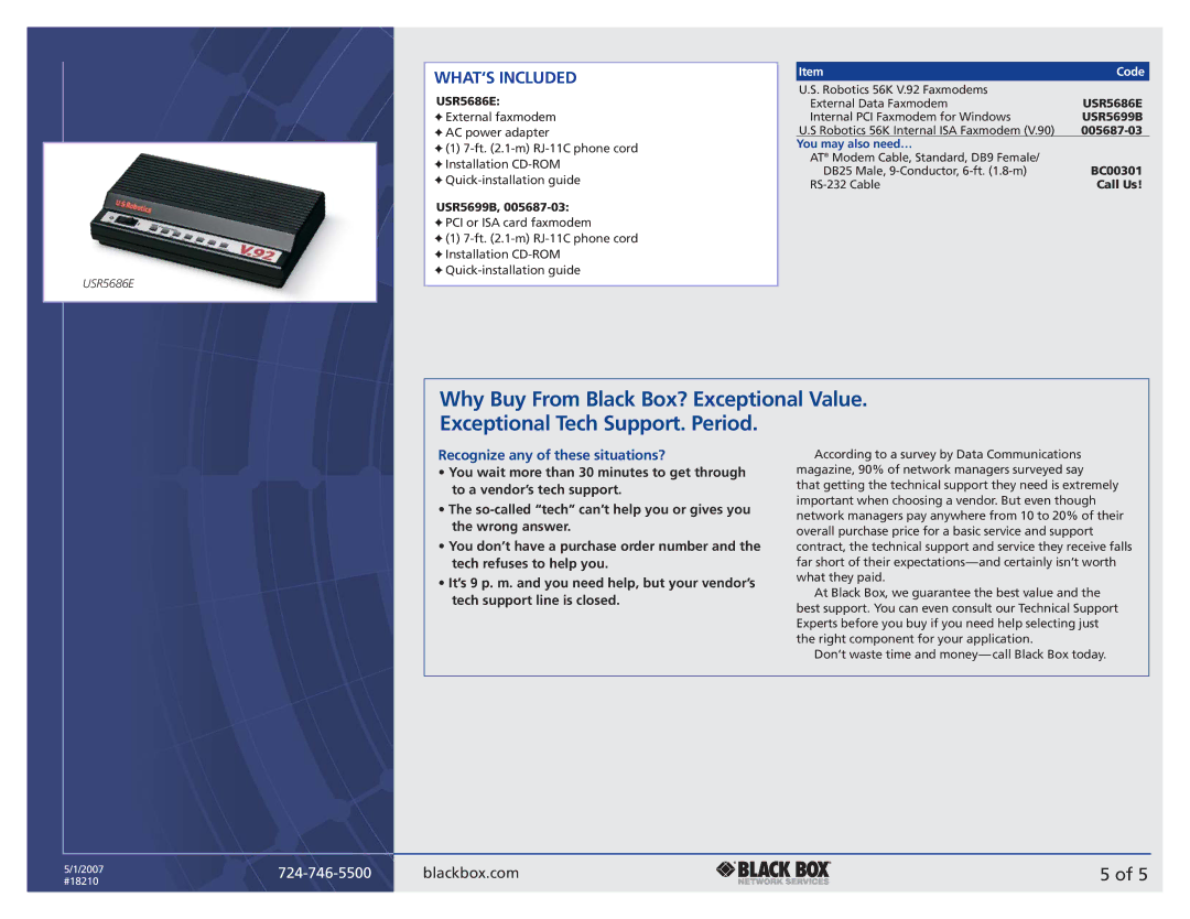 Black Box V.90, V.92 manual WHAT‘S Included, Recognize any of these situations? 