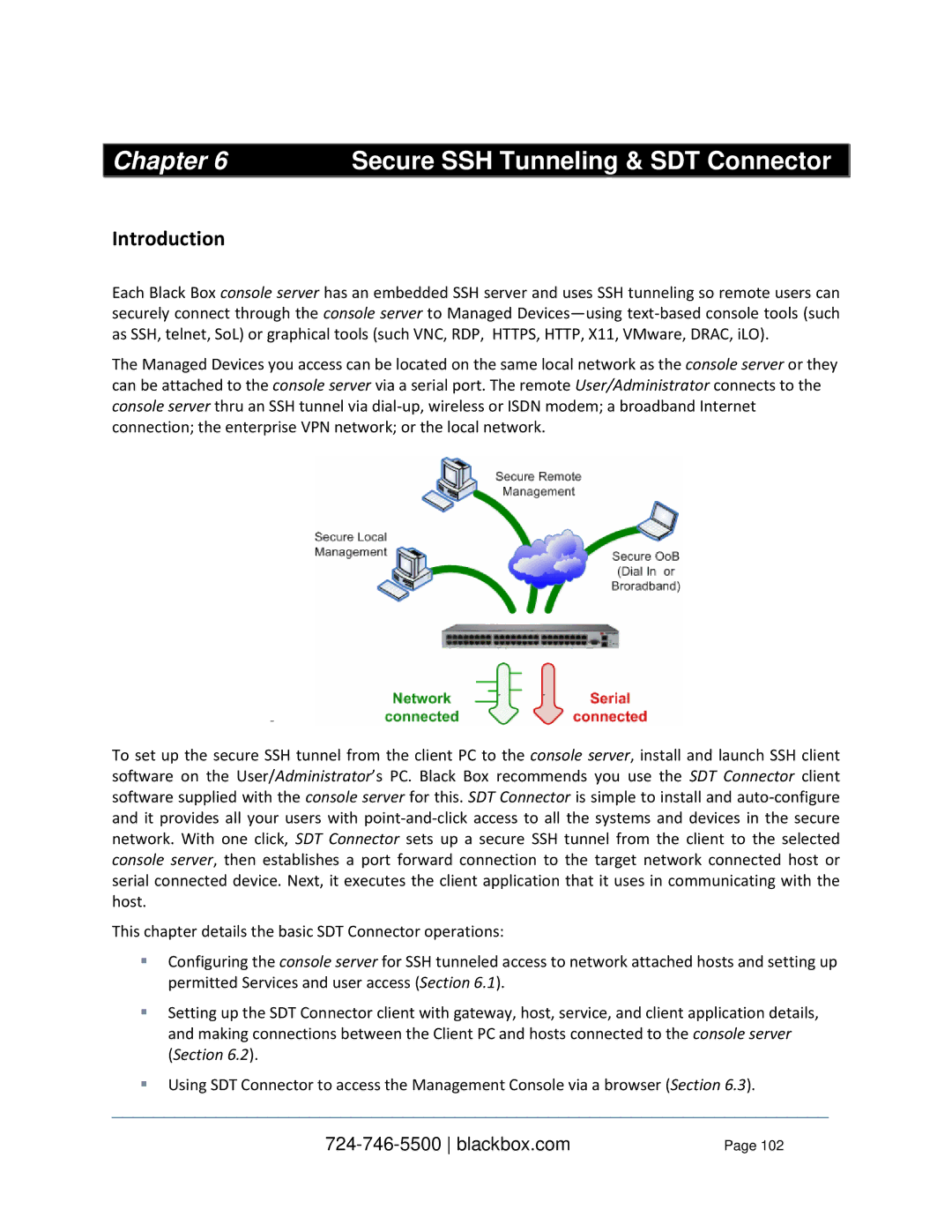 Black Box LES1332A, LES1408A, LES144BA, LES1416A, LES1348A Chapter Secure SSH Tunneling & SDT Connector, Introduction 