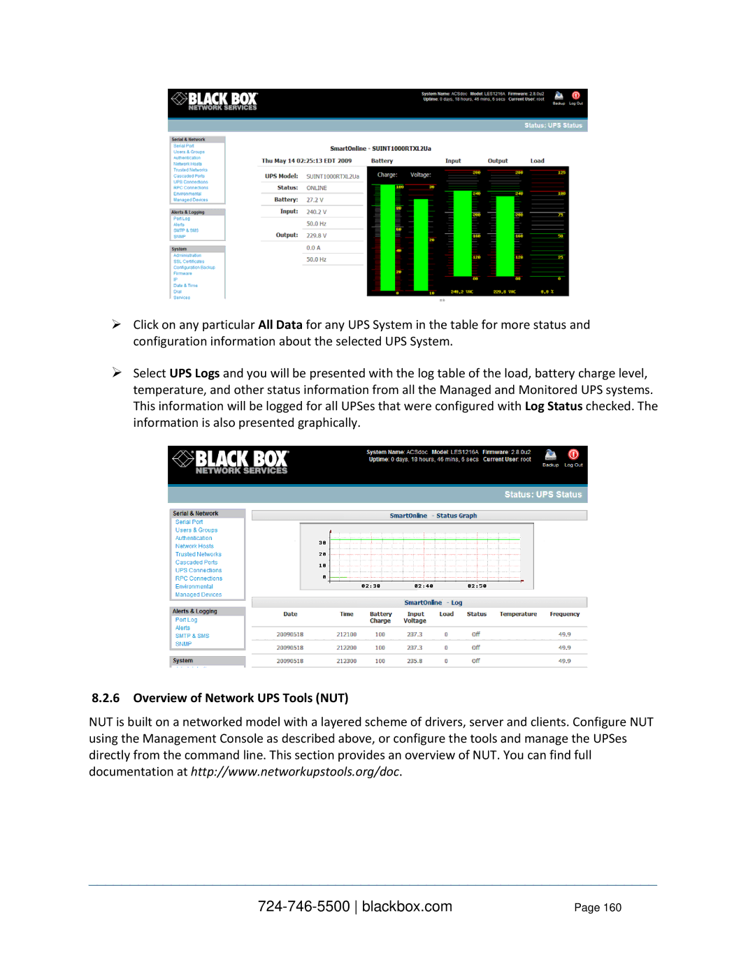 Black Box LES1308A, LES1332A, LES1408A, LES144BA, LES1416A, LES1348A, LES1432A, LES1316A Overview of Network UPS Tools NUT 