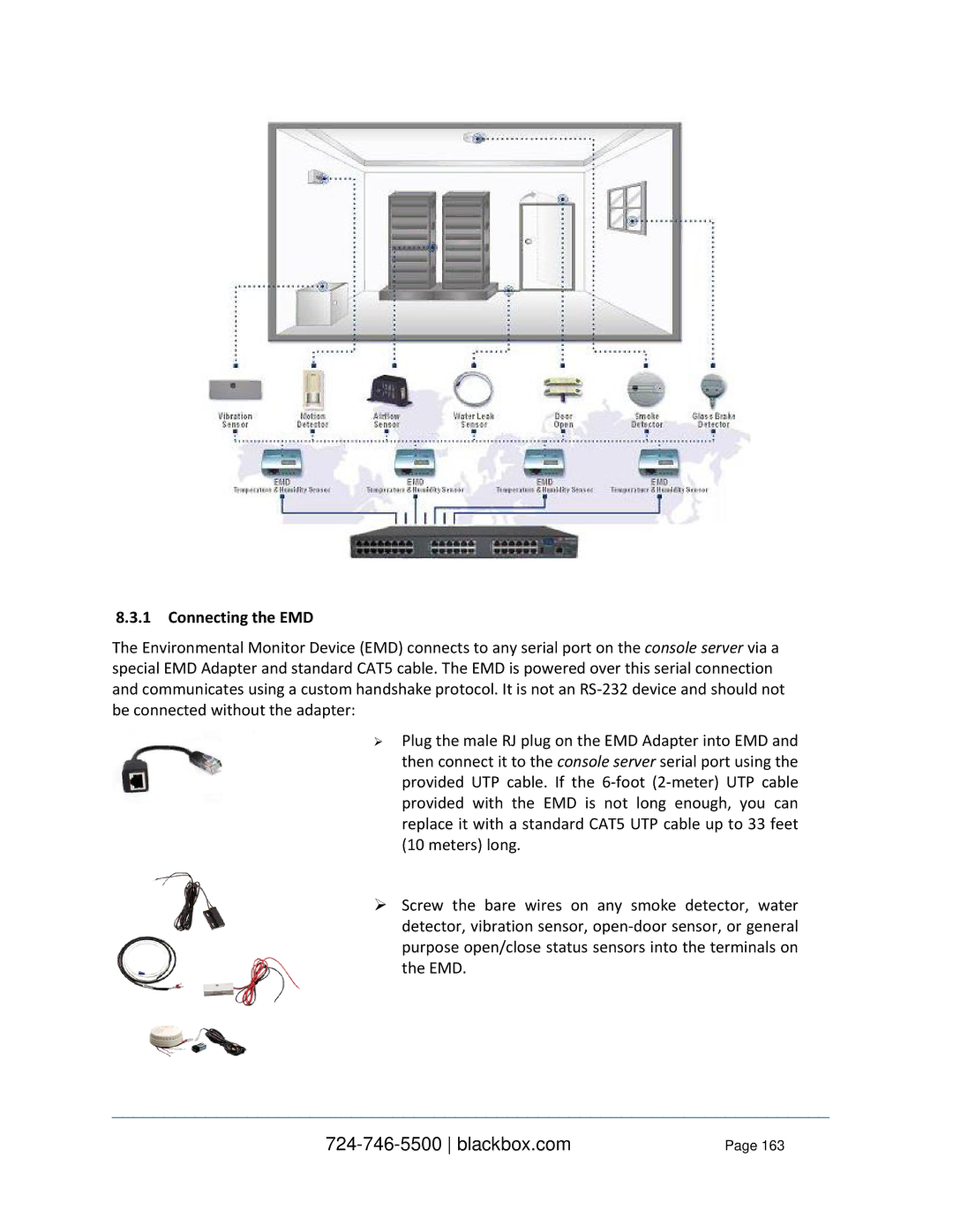 Black Box LES110BA, LES1332A, LES1408A, LES144BA, LES1416A, LES1348A, LES1432A, LES1316A, LES1308A, LES1232A Connecting the EMD 