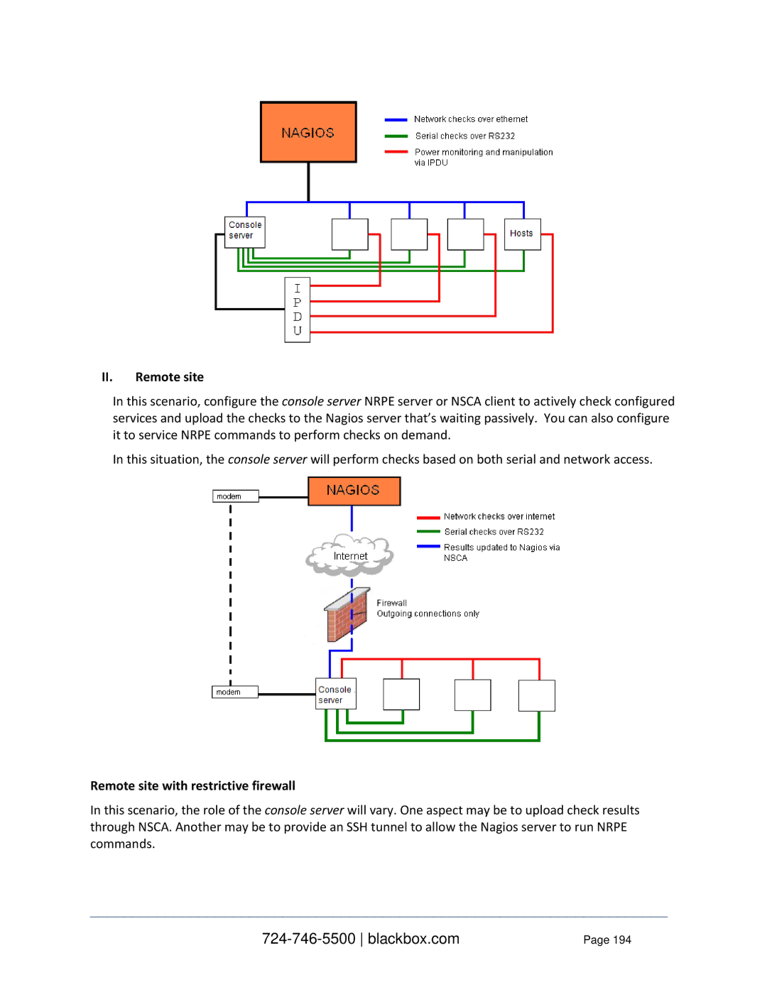 Black Box LES1308A, LES1332A, LES1408A, LES144BA, LES1416A, LES1348A II. Remote site, Remote site with restrictive firewall 