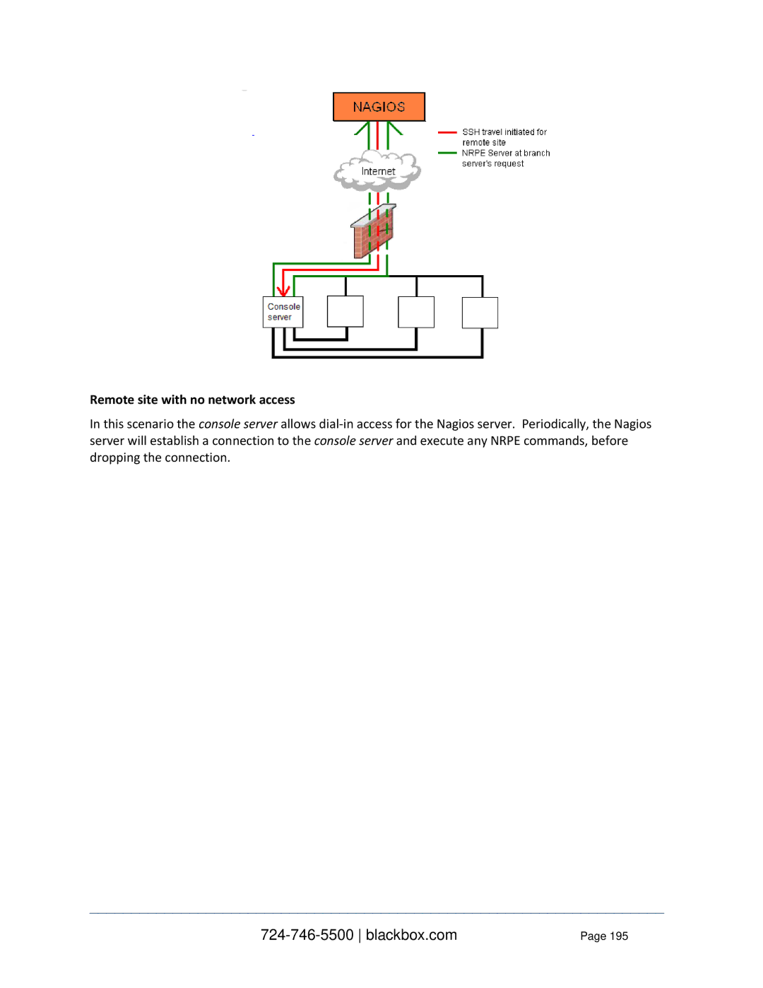 Black Box LES1232A, LES1332A, LES1408A, LES144BA, LES1416A, LES1348A, LES1432A, LES1316A Remote site with no network access 