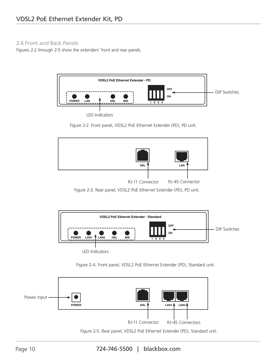 Black Box LBPD01A-KIT manual Front and Back Panels, Rear panel, VDSL2 PoE Ethernet Extender PD, Standard unit 