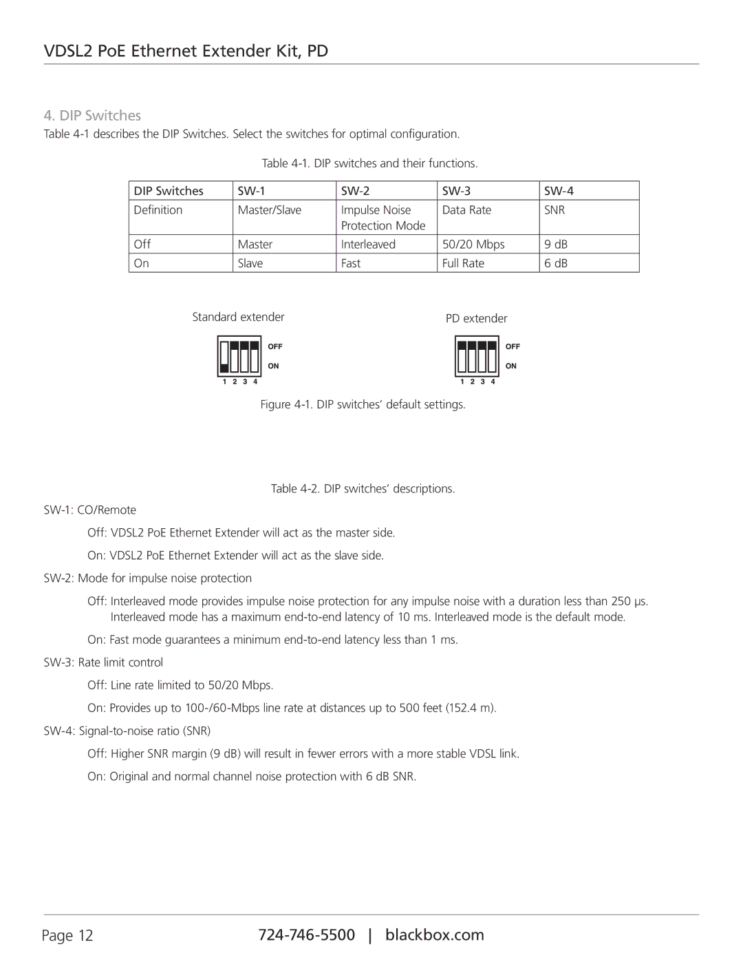 Black Box LBPD01A-KIT, VDSL2 PoE Ethernet Extener Kid, PD manual DIP Switches, Snr 