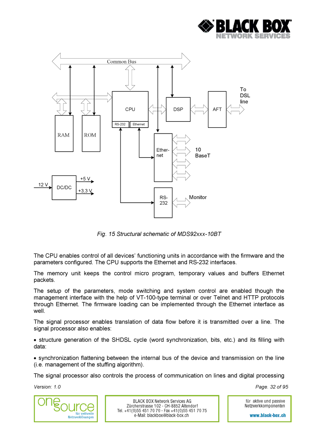 Black Box Version 1.0 user manual Structural schematic of MDS92xxx-10BT 