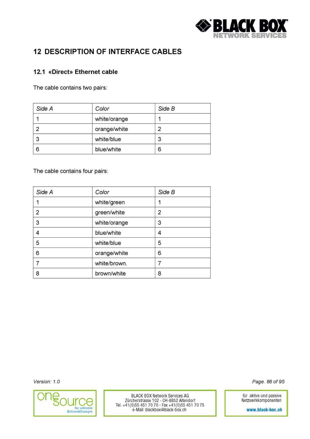 Black Box Version 1.0 user manual Description of Interface Cables, 12.1 «Direct» Ethernet cable 