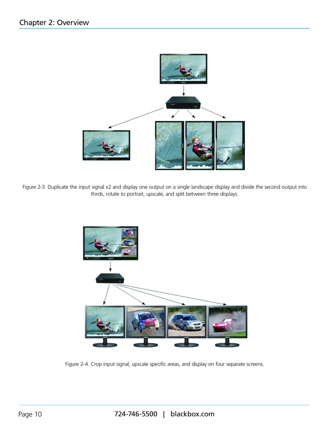 Black Box VSC-VPLEX4, VideoPlex4 Video Wall Controller manual Overview, Page 