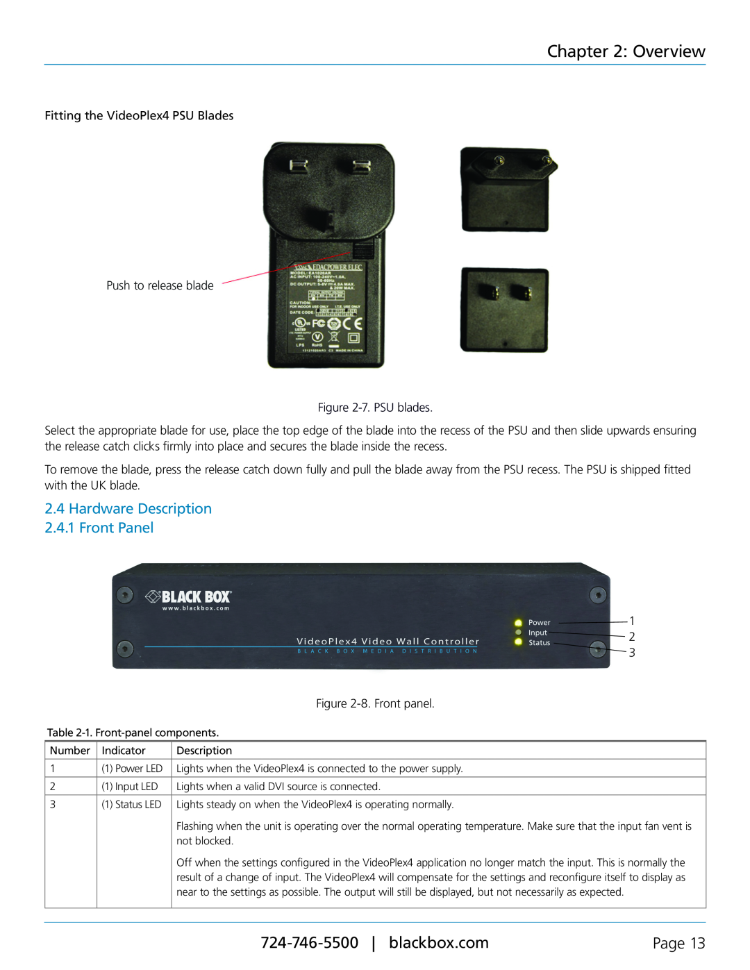 Black Box VideoPlex4 Video Wall Controller, VSC-VPLEX4 manual 2.4Hardware Description 2.4.1 Front Panel, Overview, Page 