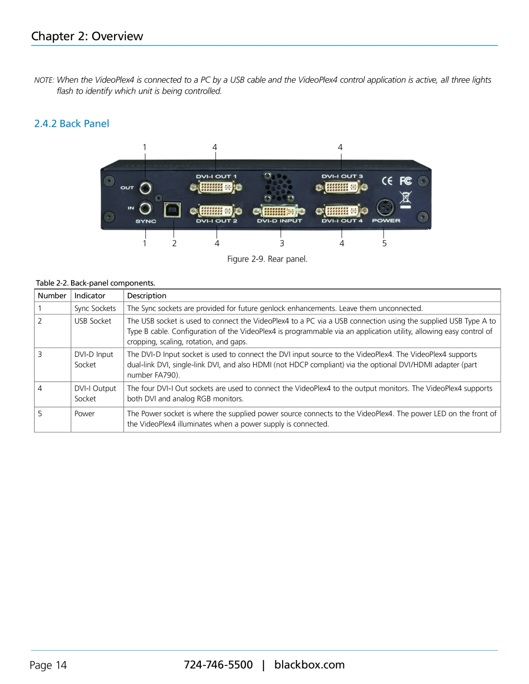 Black Box VSC-VPLEX4, VideoPlex4 Video Wall Controller manual Back Panel, Overview, Page 