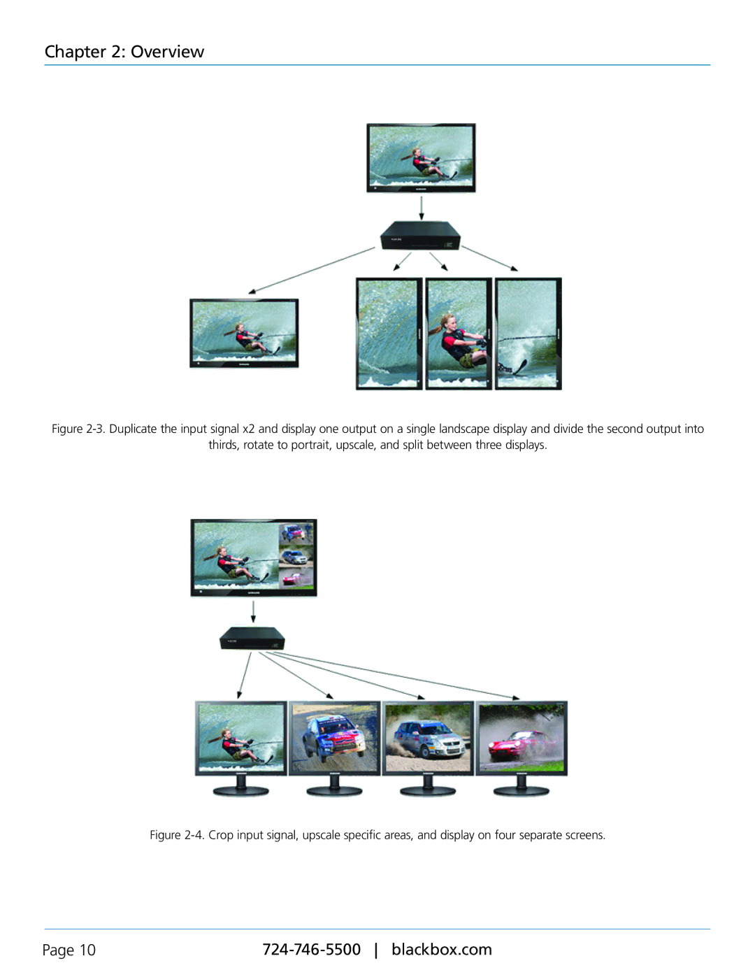 Black Box VSC-VPLEX4, VideoPlex4 Video Wall Controller manual Overview 