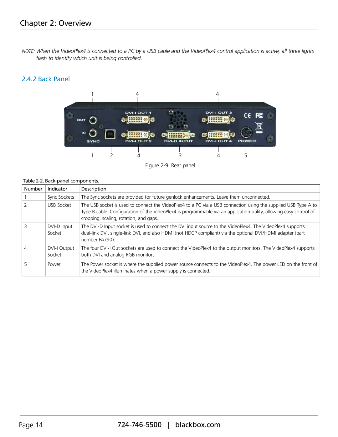 Black Box VSC-VPLEX4, VideoPlex4 Video Wall Controller manual Back Panel, DVI-D Input 