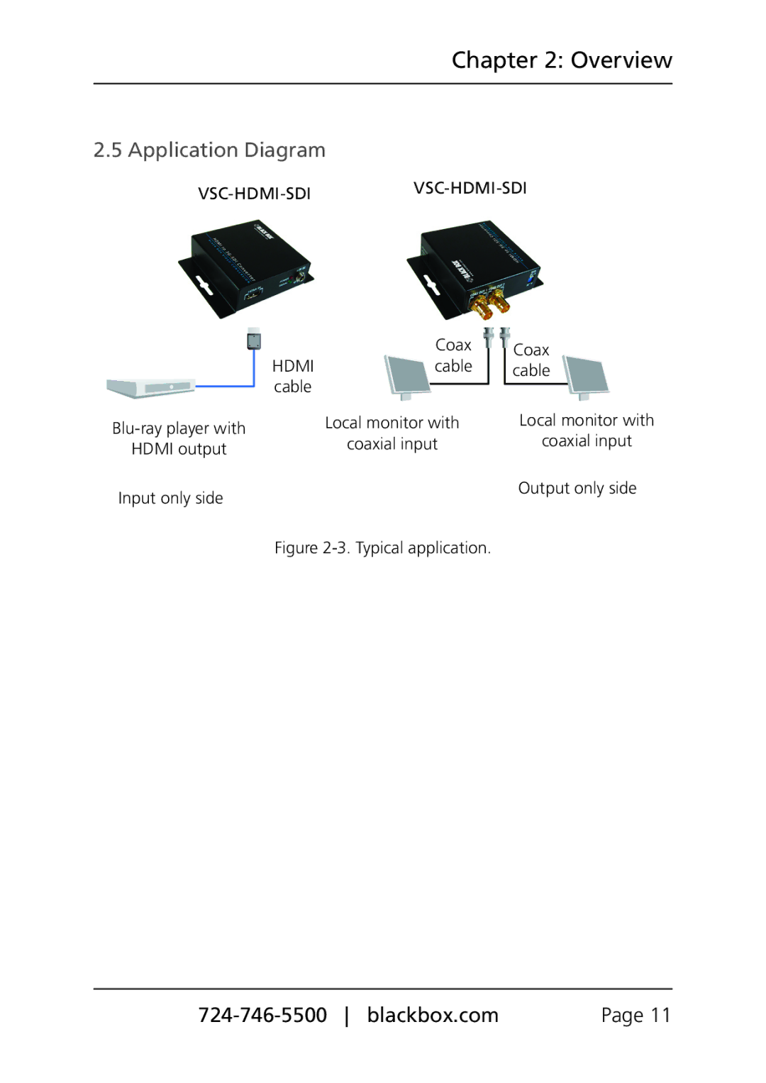 Black Box HDMI to 3G/HD/SD-SDI Converter, VSC-HDMI-SDI manual Application Diagram, Hdmi 