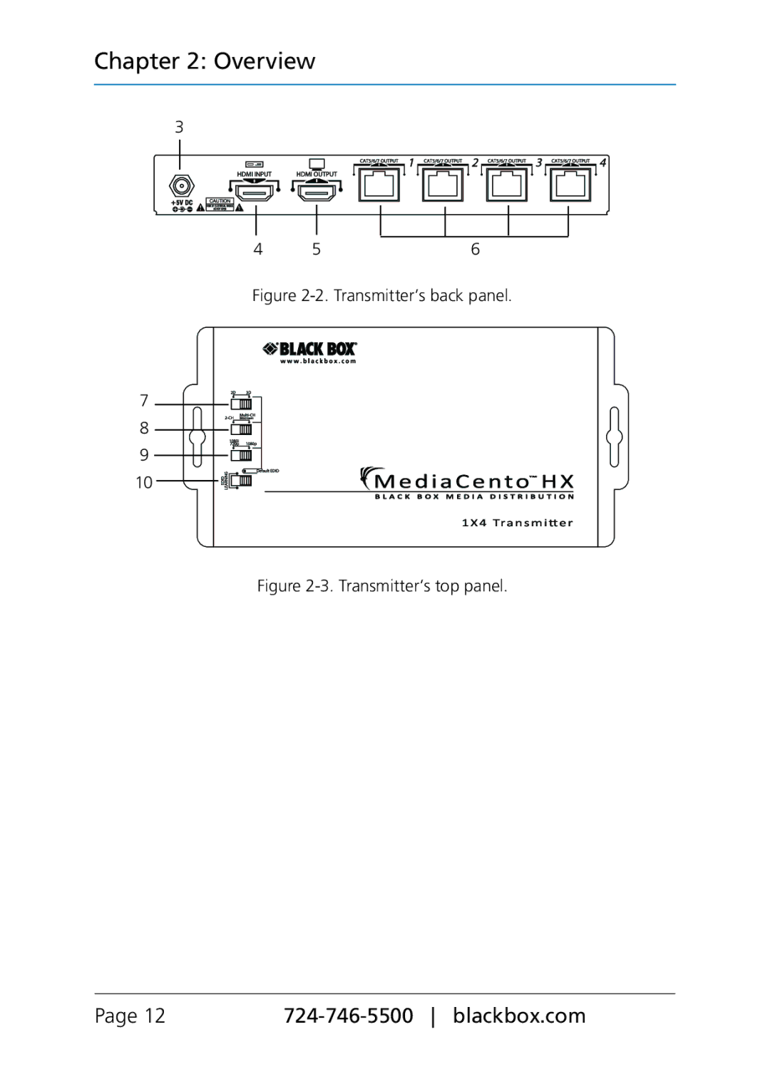 Black Box VSPX-HDMI-CSRX, VSPX-HDMI-RX, VSPX-HDMI1X4-TX, MediaCento HX Transmitter and Receivers Transmitter’s back panel 