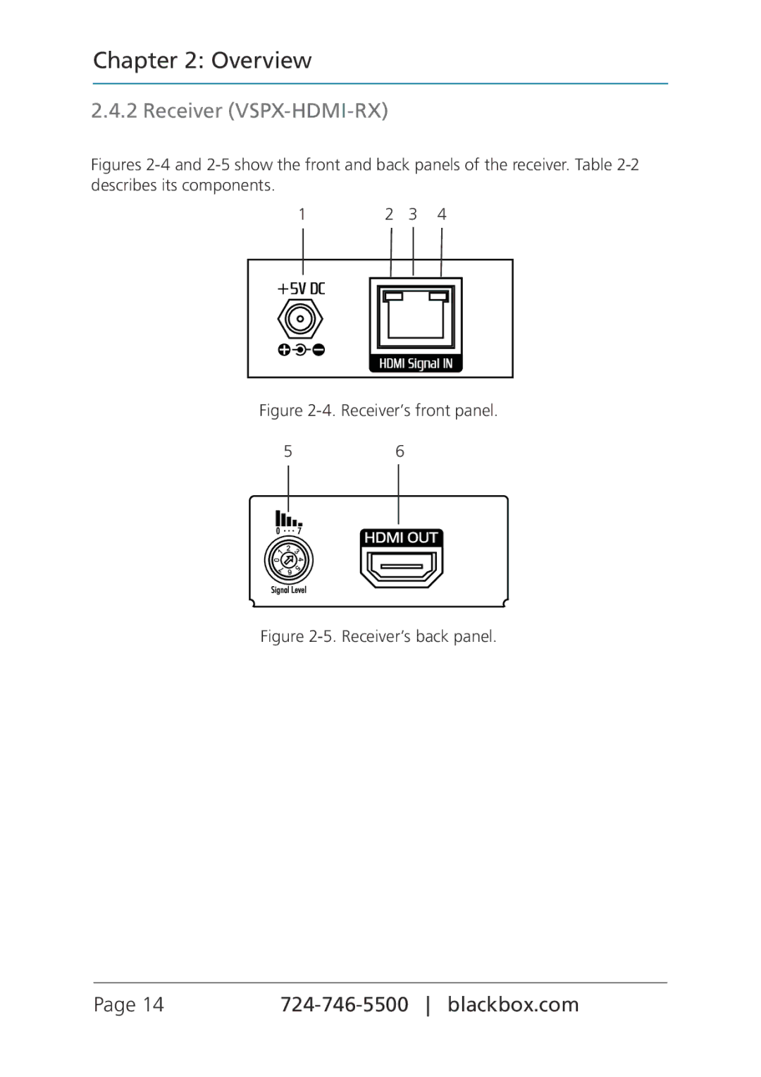 Black Box VSPX-HDMI1X4-TX, VSPX-HDMI-CSRX manual Receiver VSPX-HDMI-RX, Receiver’s front panel 