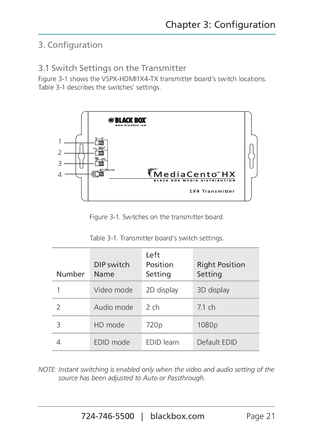 Black Box VSPX-HDMI-RX, VSPX-HDMI-CSRX, VSPX-HDMI1X4-TX manual Configuration Switch Settings on the Transmitter 