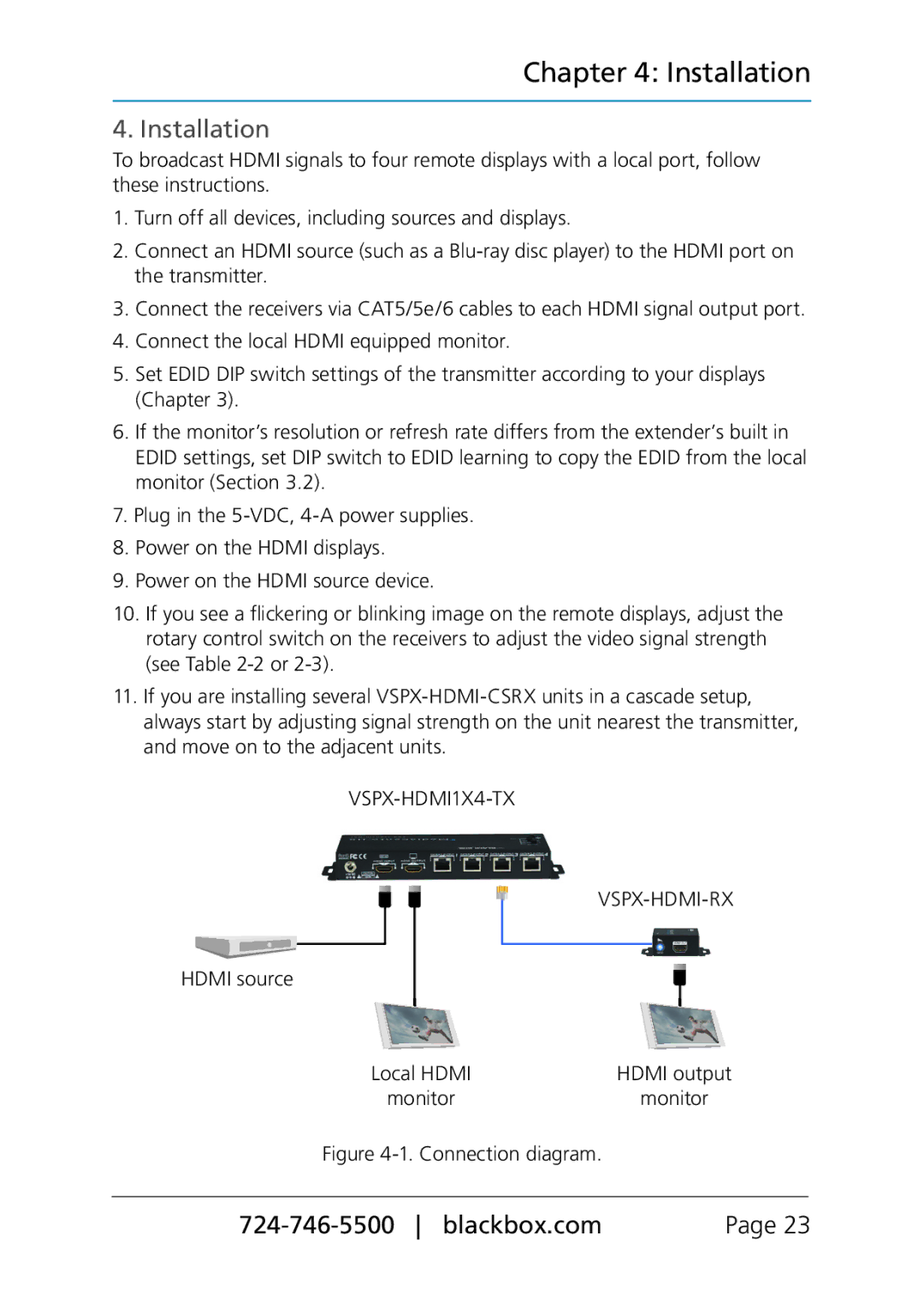 Black Box MediaCento HX Transmitter and Receivers, VSPX-HDMI-CSRX, VSPX-HDMI-RX, VSPX-HDMI1X4-TX manual Installation 