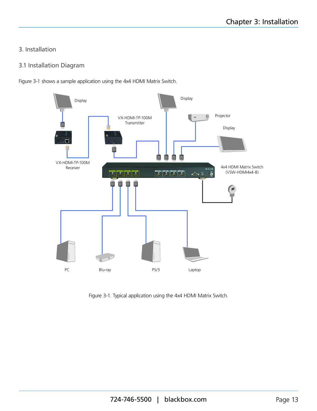 Black Box 4 x 4 HDMI Matrix Switch, VSW-HDMI4X4-B manual Installation Installation Diagram 