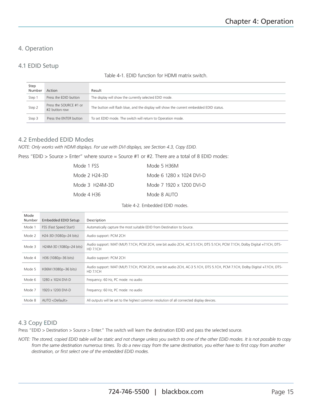 Black Box 4 x 4 HDMI Matrix Switch, VSW-HDMI4X4-B manual Operation 4.1 Edid Setup, Embedded Edid Modes, Copy Edid 
