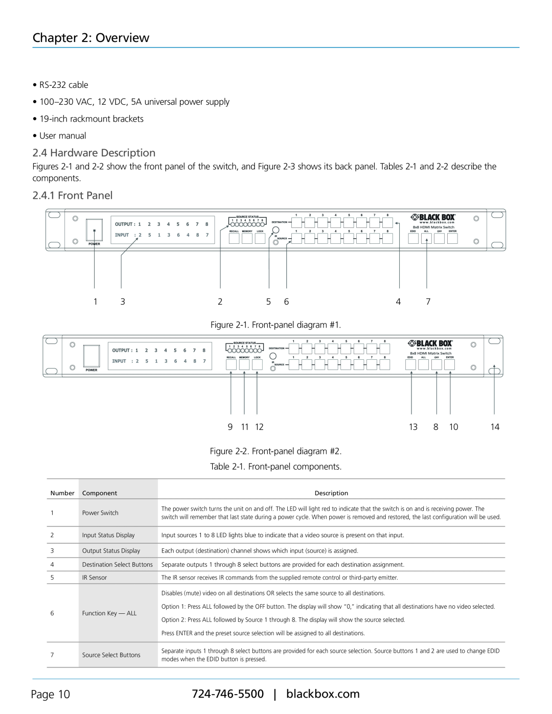 Black Box VSW-HDMI8X8-B, 8 x 8 HDMI Matrix Switch manual Overview, Hardware Description, Front Panel 