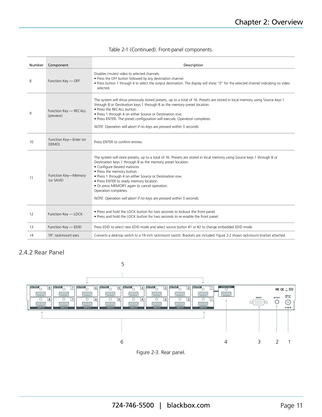 Black Box 8 x 8 HDMI Matrix Switch manual Overview, Rear Panel, Page, 1Continued. Front-panelcomponents, 3.Rear panel 