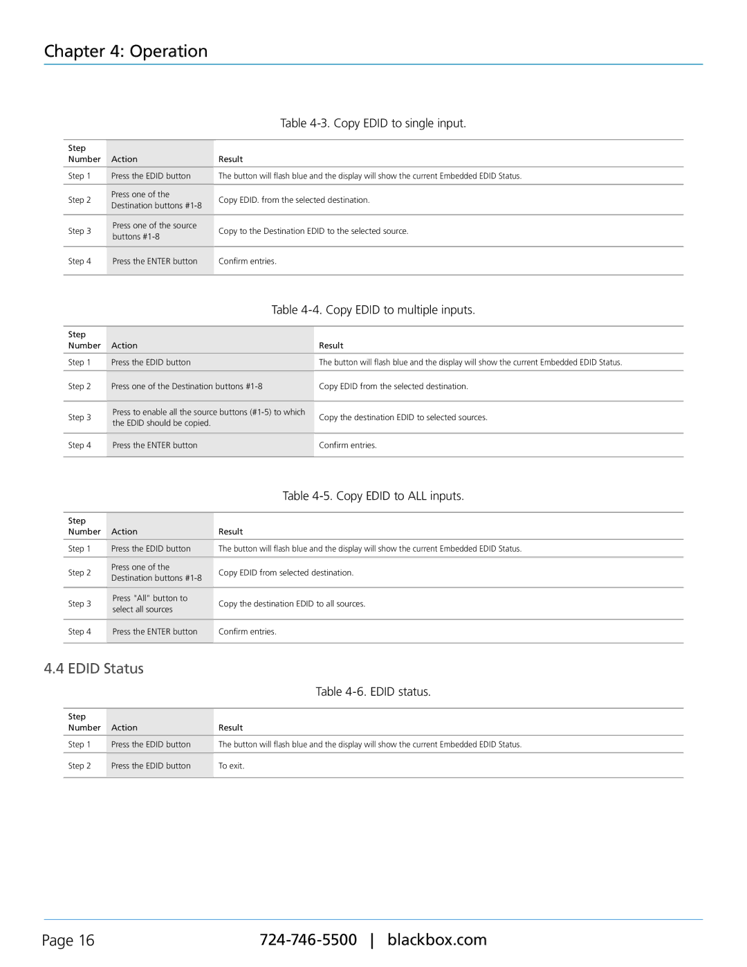 Black Box VSW-HDMI8X8-B Edid Status, Copy Edid to single input, Copy Edid to multiple inputs, Copy Edid to ALL inputs 