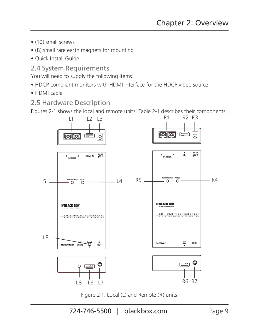 Black Box 3D HDMI Fiber Extender, VX-HDMI-FO manual System Requirements, Hardware Description 