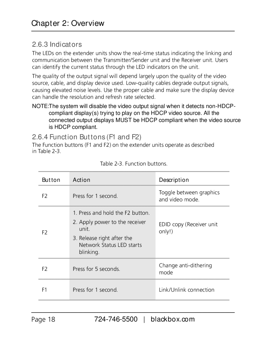 Black Box VX-HDMI-POE-URX, VX-HDMI-POE-MTX, VX-HDMI-POE-MRX, VX-HDMI-POE-VRX manual Indicators, Function Buttons F1 and F2 