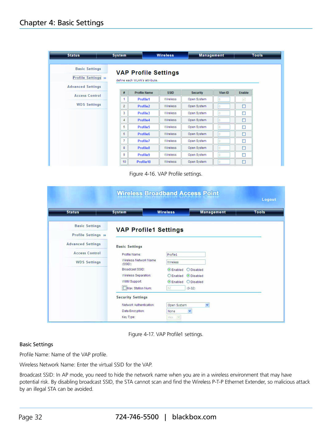 Black Box LWE100A-KIT-W1, LWE100A-W1, LWE100AE-KIT, LWE100A-KIT-W2, LWE100A-W2 user manual VAP Profile settings 