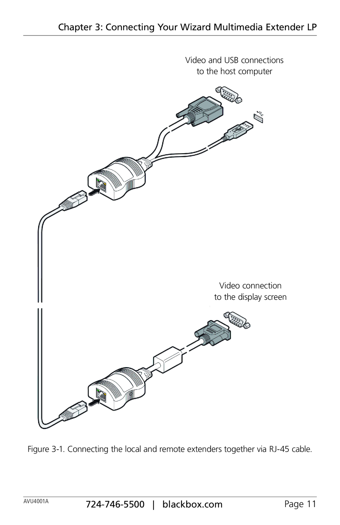 Black Box wizard multimedia extender LP, AVU4001-PS, AVU4001A manual Connecting Your Wizard Multimedia Extender LP 