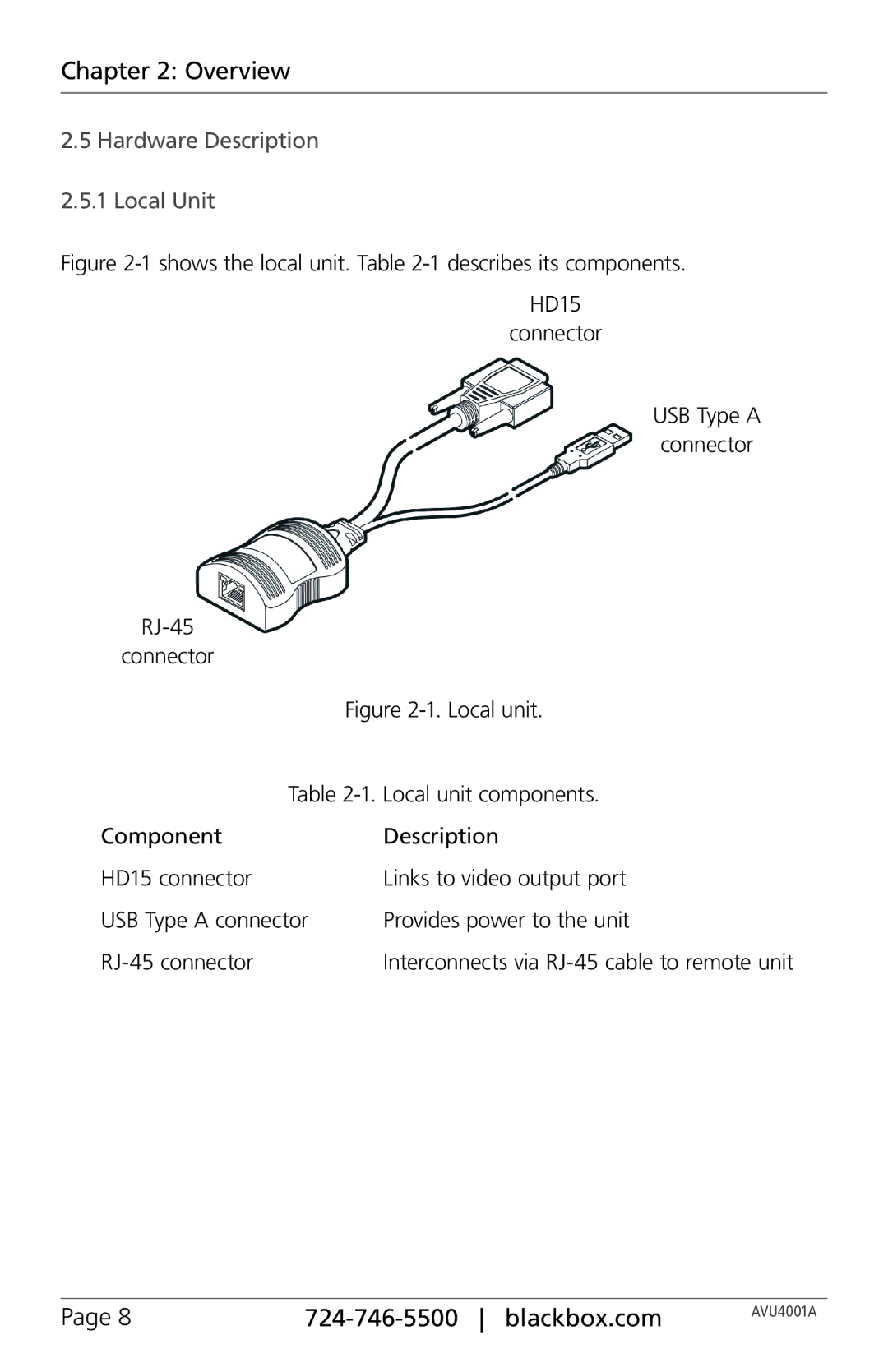 Black Box wizard multimedia extender LP, AVU4001-PS, AVU4001A manual Hardware Description 2.5.1 Local Unit 