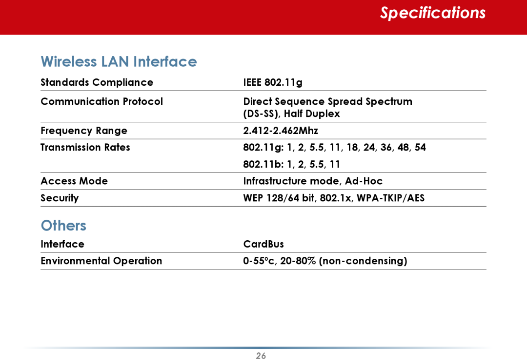 Black Box WLI-CB-G54S user manual Specifications, Wireless LAN Interface, Others 