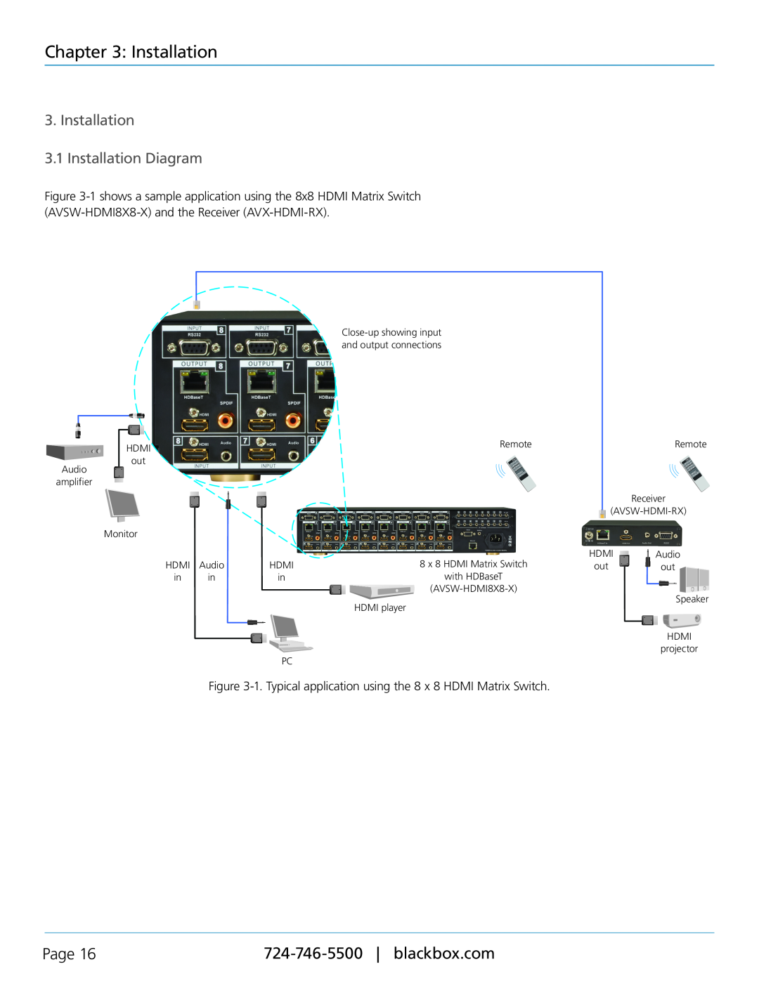 Black Box AVSW-HDMI-RX, AVSW-HDMI8X8-X manual Installation 3.1 Installation Diagram, Page 