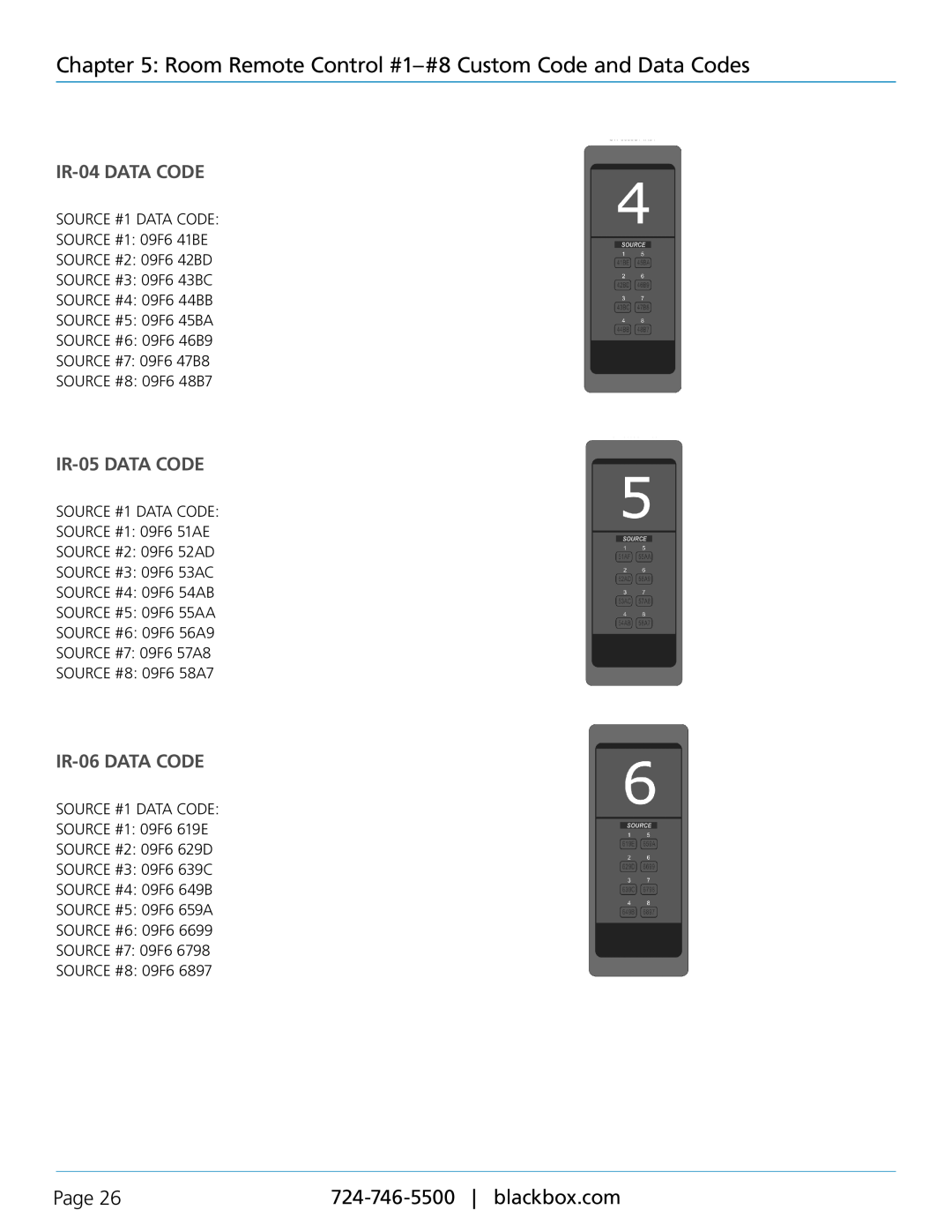 Black Box XR 8 x 8 HDMI Matrix Switch with Audio, AVSW-HDMI8X8-X IR-04 DATA CODE, IR-05 DATA CODE, IR-06 DATA CODE, Page 