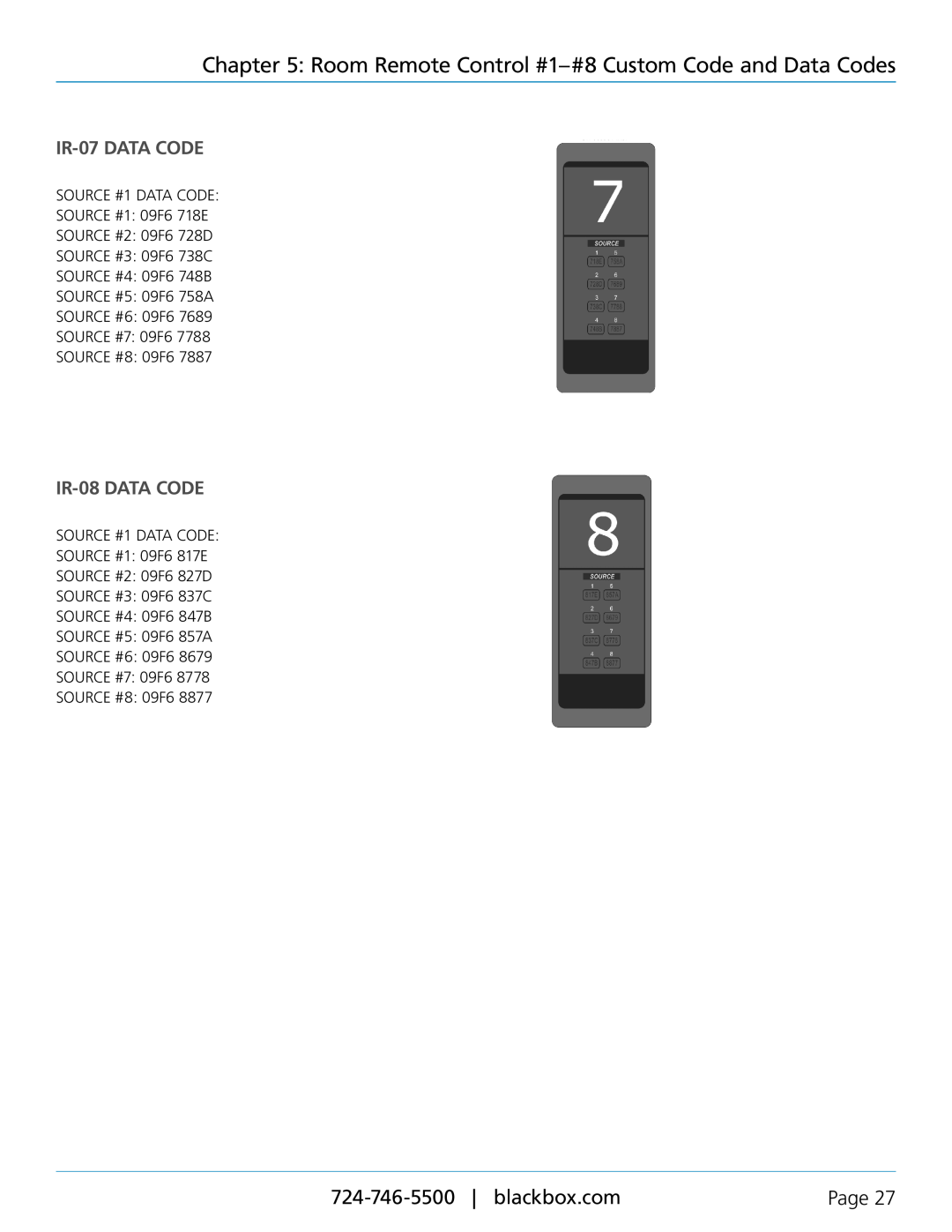 Black Box AVSW-HDMI8X8-X IR-07 DATA CODE, IR-08 DATA CODE, Room Remote Control #1-#8 Custom Code and Data Codes, Page 