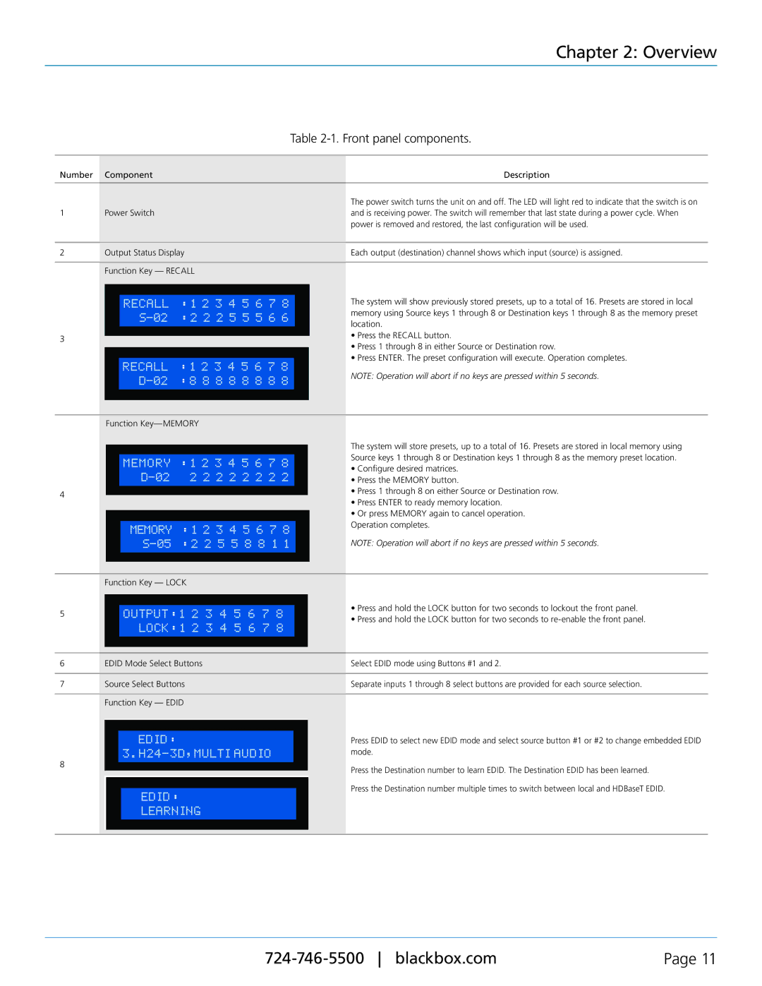 Black Box XR 8 x 8 HDMI Matrix Switch with Audio, AVSW-HDMI8X8-X manual Front panel components, Number Component Description 