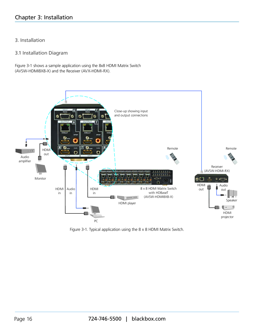 Black Box AVSW-HDMI-RX, AVSW-HDMI8X8-X, XR 8 x 8 HDMI Matrix Switch with Audio manual Installation Installation Diagram 