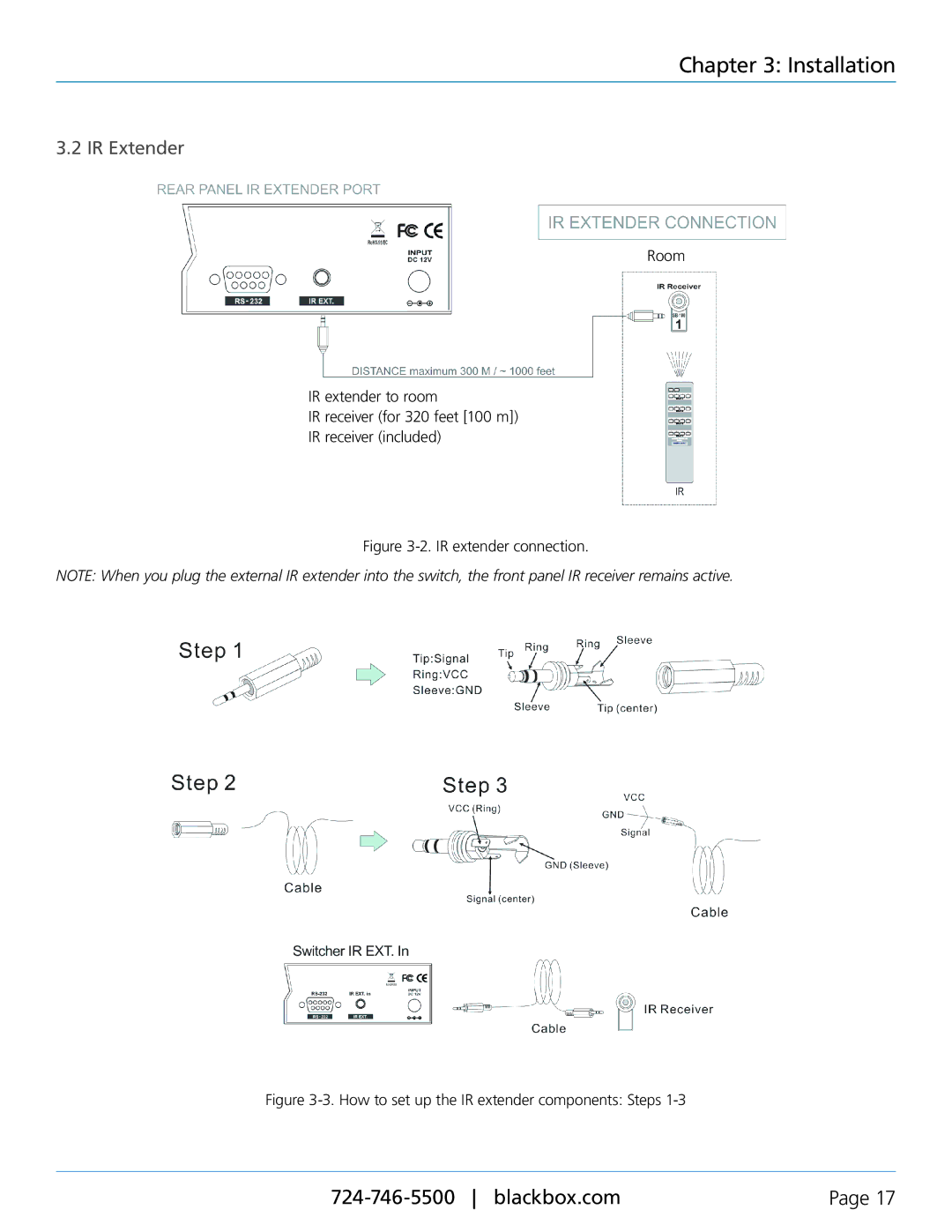 Black Box XR 8 x 8 HDMI Matrix Switch with Audio IR extender connection, How to set up the IR extender components Steps 