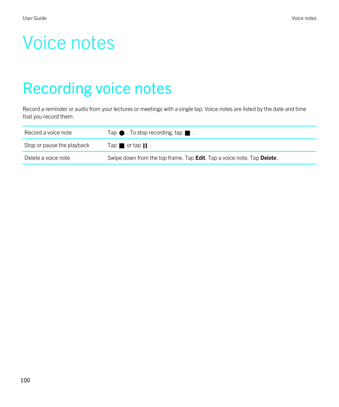 Blackberry 2.0.1 manual Voice notes, Recording voice notes 