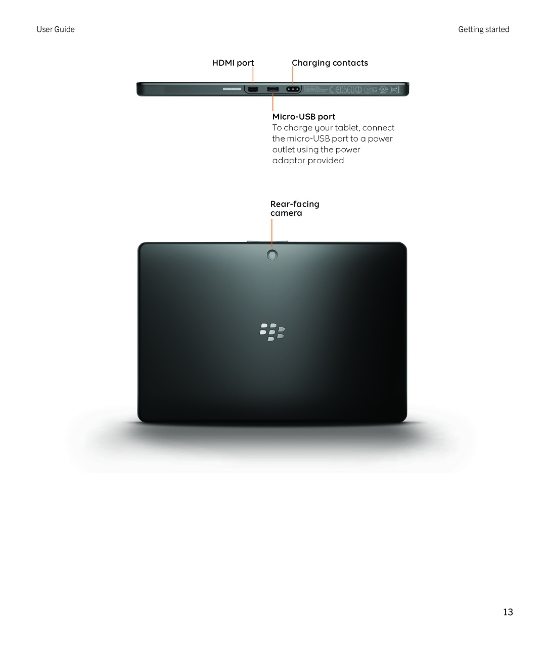 Blackberry 2.0.1 manual User Guide, Getting started 