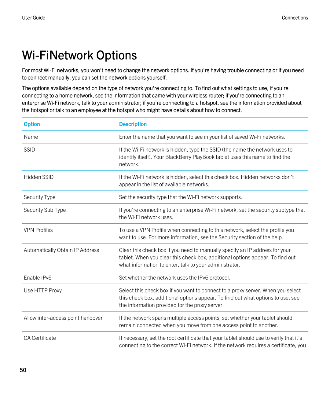 Blackberry 2.0.1 manual Wi-FiNetwork Options, Description 