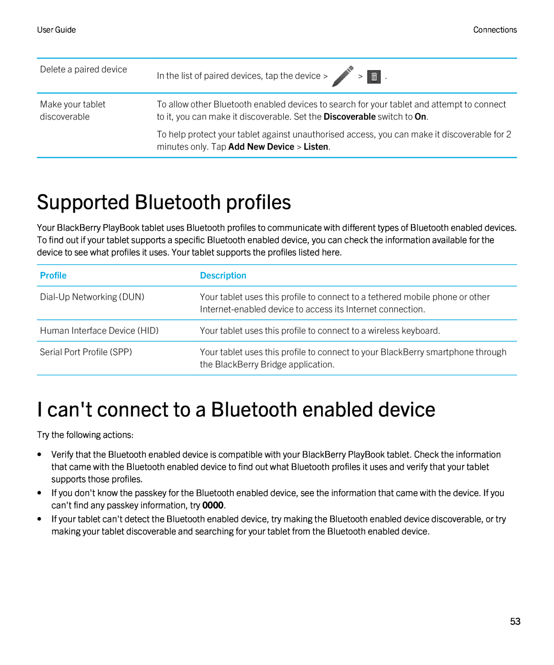 Blackberry 2.0.1 manual Supported Bluetooth profiles, I cant connect to a Bluetooth enabled device, Profile, Description 