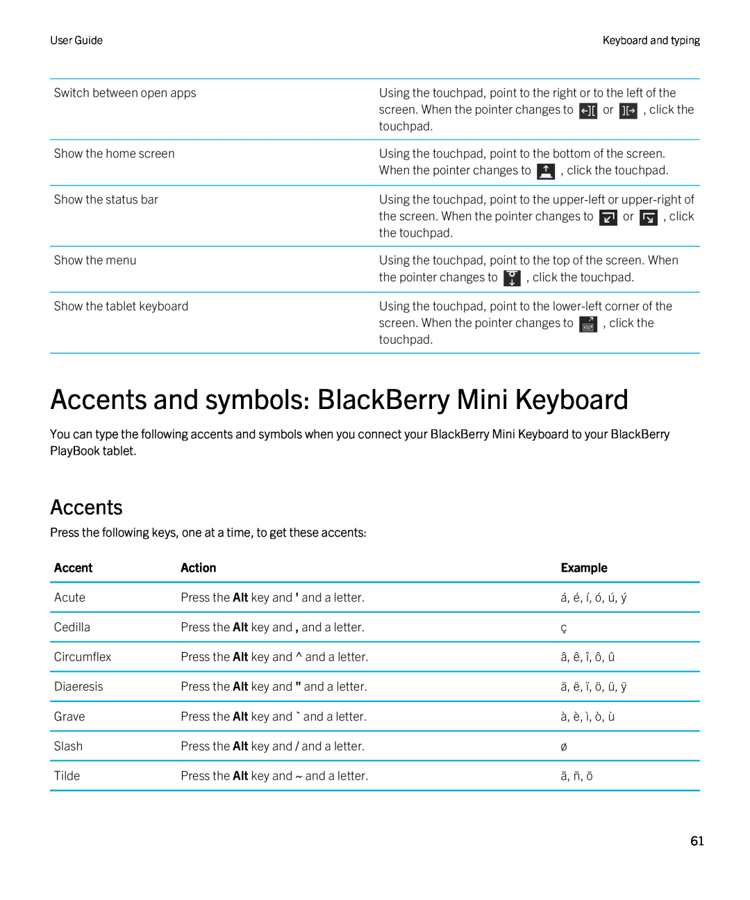Blackberry 2.0.1 manual Accents and symbols BlackBerry Mini Keyboard, Action, Example 