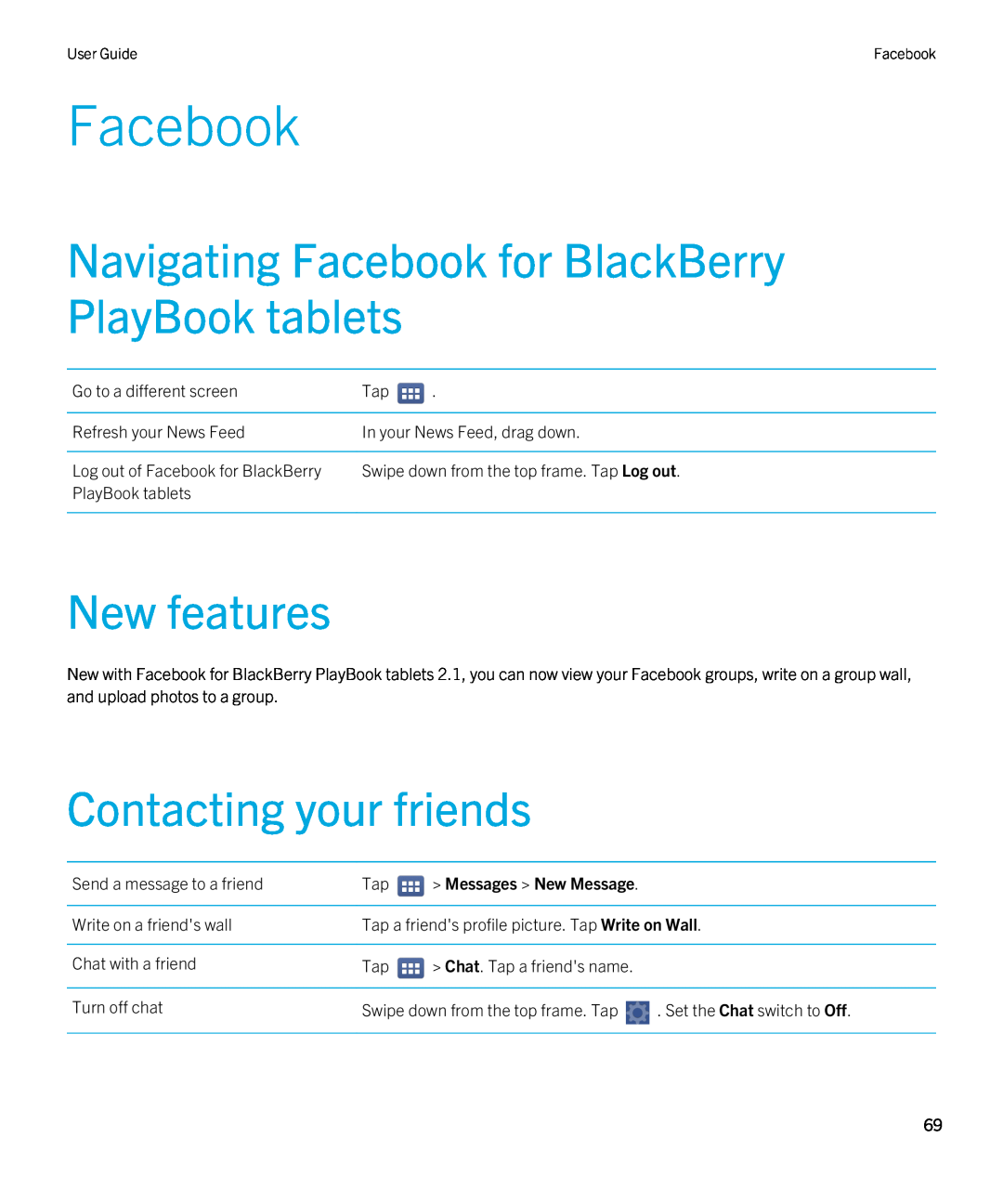 Blackberry 2.0.1 manual Navigating Facebook for BlackBerry PlayBook tablets, New features, Contacting your friends 
