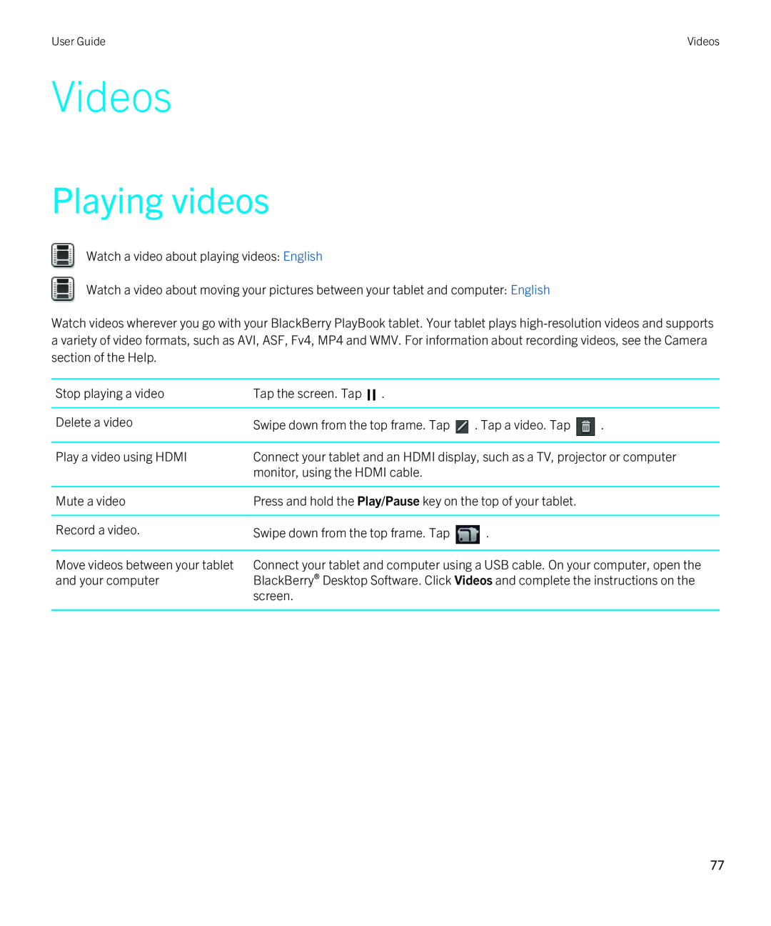 Blackberry 2.0.1 manual Videos, Playing videos 